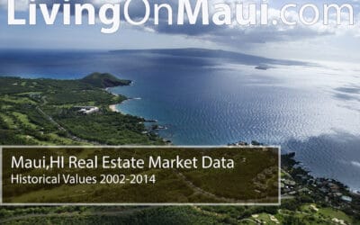 Maui Real Estate Market Report-Historical Data from 2002-2014